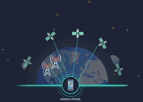 Satellites orbiting Earth to enable mobile messaging.