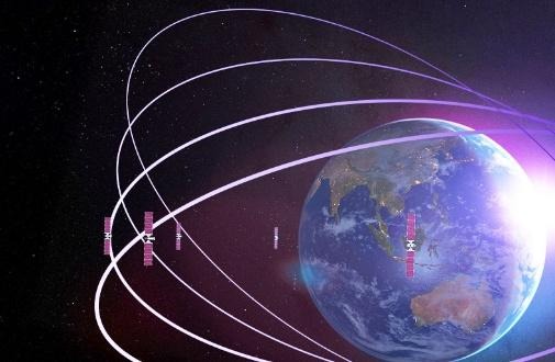 Satellites orbiting Earth with curved trajectory lines